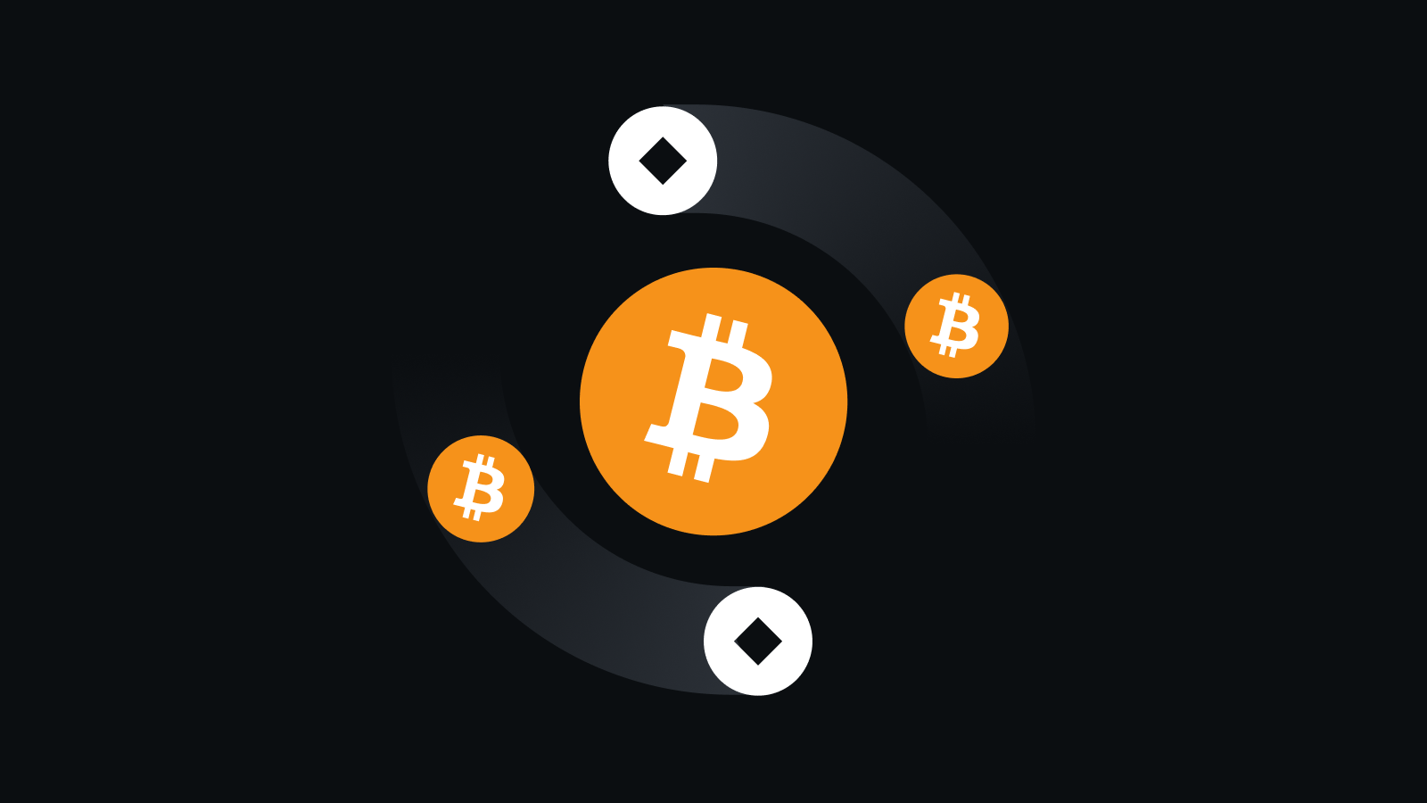 合规安全交易新标杆